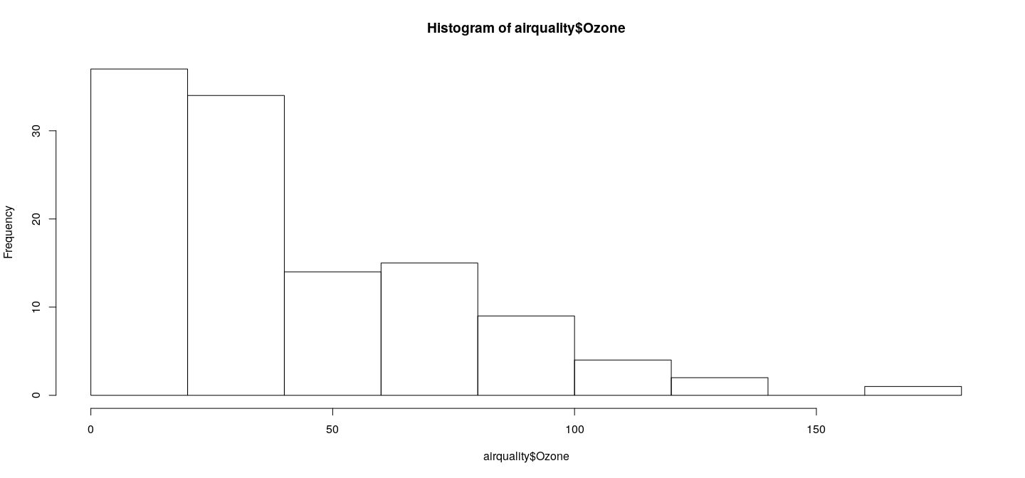 plot of chunk unnamed-chunk-5