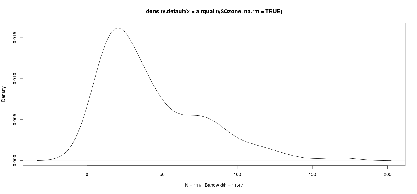 plot of chunk unnamed-chunk-7